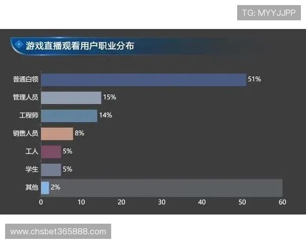 365日博网站提供全天候体育赛事直播和投注服务，满足用户多样化的娱乐需求