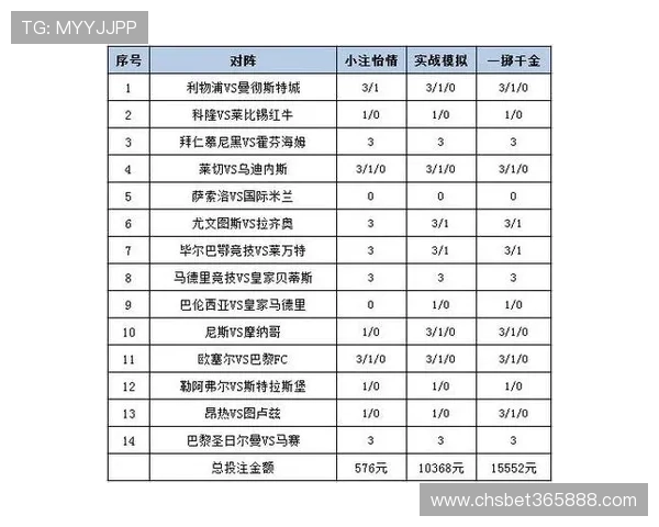 使用Bet365 app进行足球、篮球等赛事投注的实用技巧大全