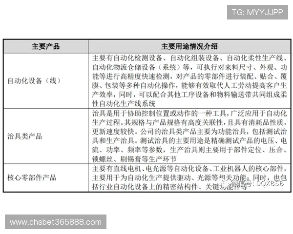 365日博地址平台的优势与特色分析，为什么选择365日博成为众多玩家的首选