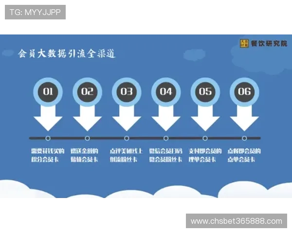 365的备用网址有哪些,详细解析不同版本的访问渠道 365的备用网址有哪些,详细解析不同版本的访问渠道