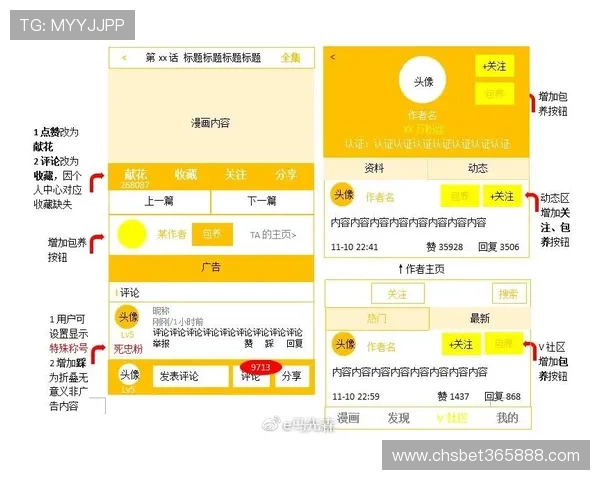 Kingbet：详细介绍平台的优惠活动与奖励制度提升盈利机会