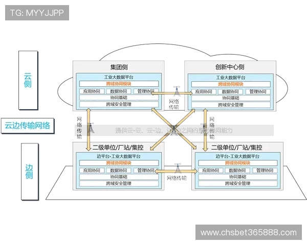 uinbet官网入口最新官方入口，官方推荐快速访问途径解析