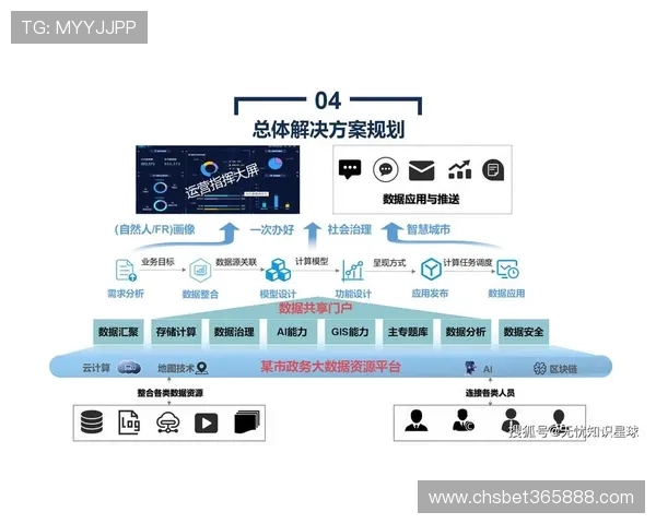 利用大数据与智能工具优化你的德甲下注策略提升整体盈利水平