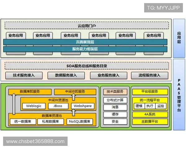 大班BET下载官网官方最新入口提供详尽的软件下载指南和操作流程介绍