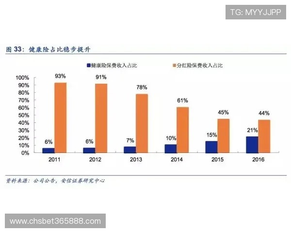 探究inbet国际站客户服务体系完善对企业国际市场信誉的提升作用