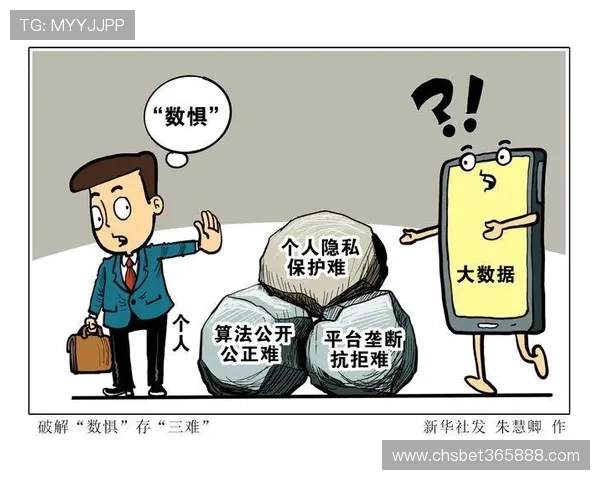 365bet中文版如何保障玩家资金安全与隐私保护，详解平台的安全措施与用户权益保障方案