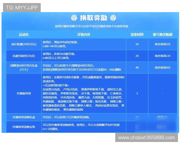 678体育直营平台全面解析助你轻松掌握最新体育赛事投注技巧