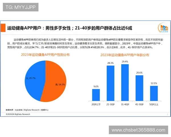 三亿体育app常见问题解答及解决方案,提升你的使用体验与满意度 三亿体育app常见问题解答及解决方案,提升你的使用体验与满意度