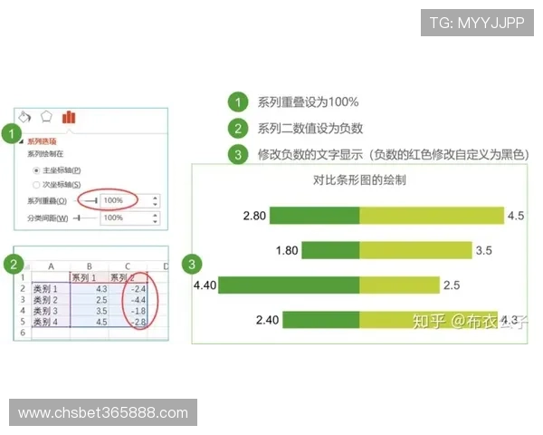 半岛体育bob赛事数据分析与统计工具使用技巧分享